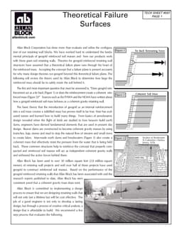 Theoretical Failure Surfaces