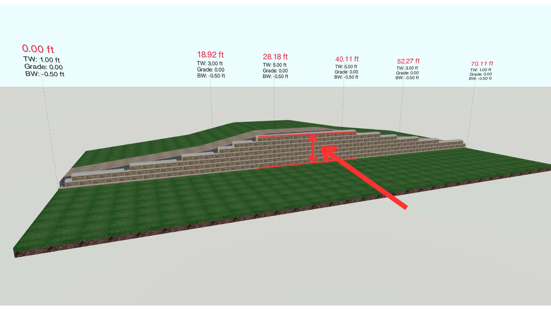 Wall Height Measurement